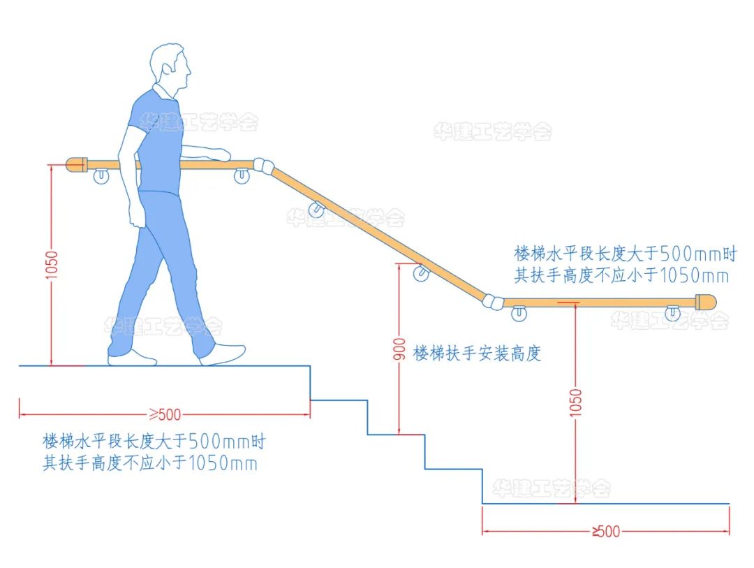 乒乓球台长宽多少米(乒乓球室尺寸指引！HJSJ-2022)