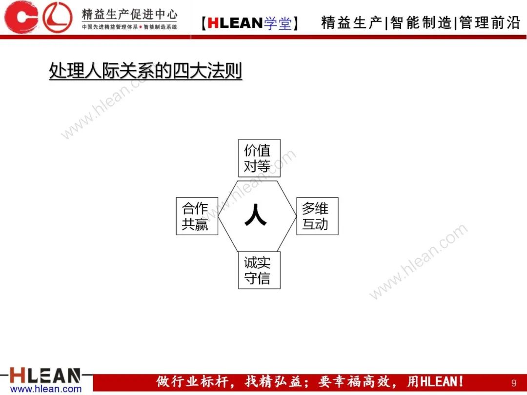 「精益學堂」 卓越班組長系列課程(合集)