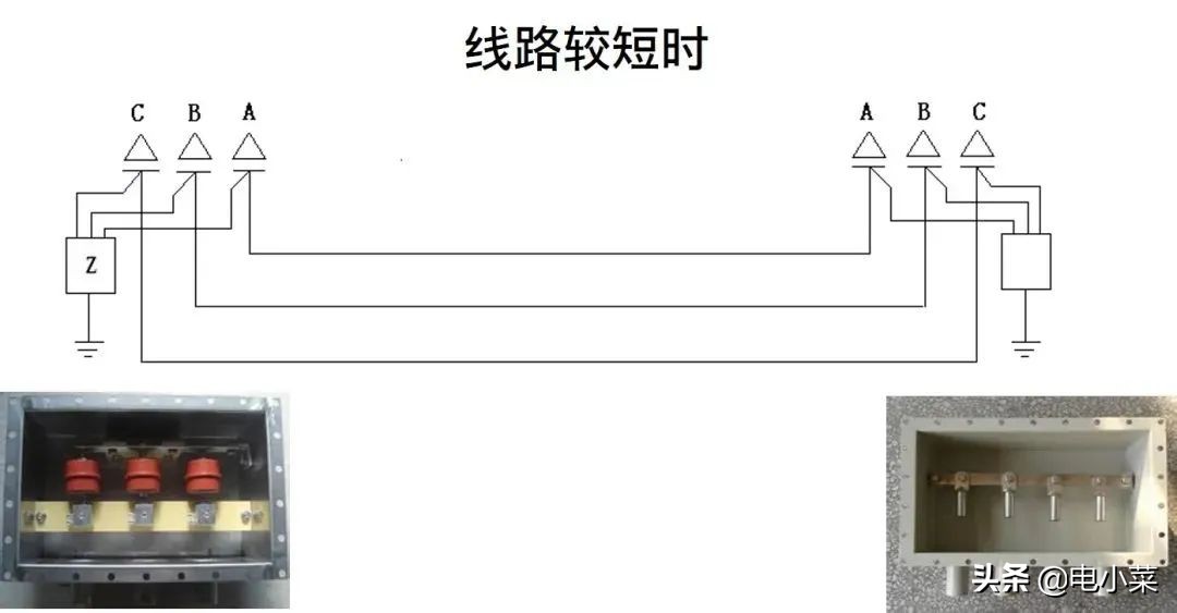 高压电缆附件工艺要点和安装注意事项