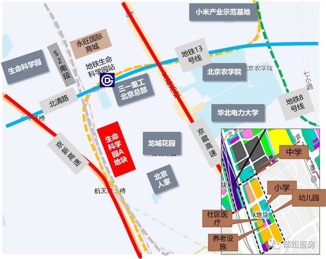 郁姐鉴房｜昌平拟供地块实探：未来科学城五朵金花，有哪些亮点？