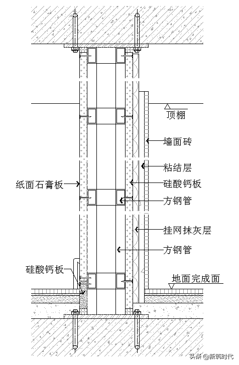 30个值得借鉴的大型装饰企业施工工艺样板标准节点