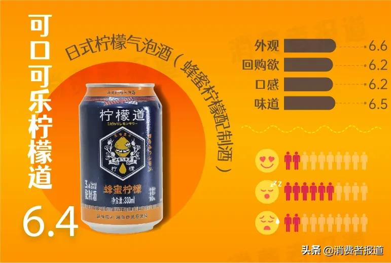 春节欢聚,哪款低度数酒更好喝?微醺爱好者快看过来