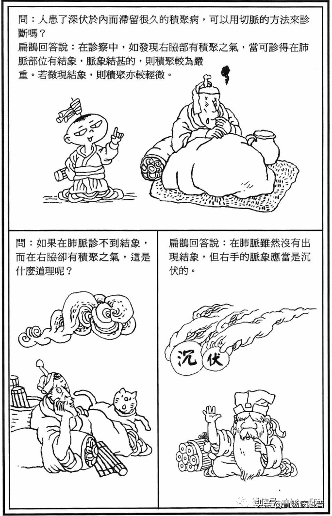 《漫画版八十一难经》第十八难：三部九候各主何病？