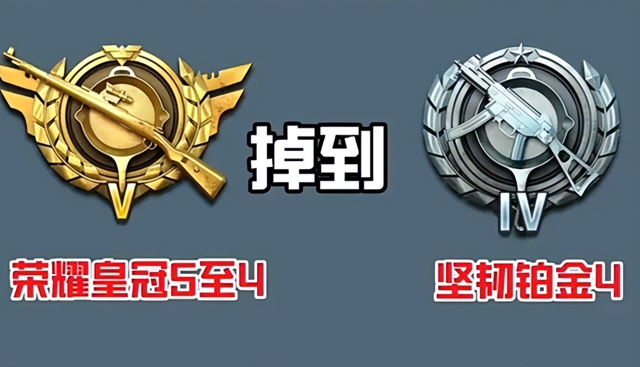 和平精英超级王牌掉什么段位（《和平精英》新赛季段位继承规则详解 SS21段位继承表一览）