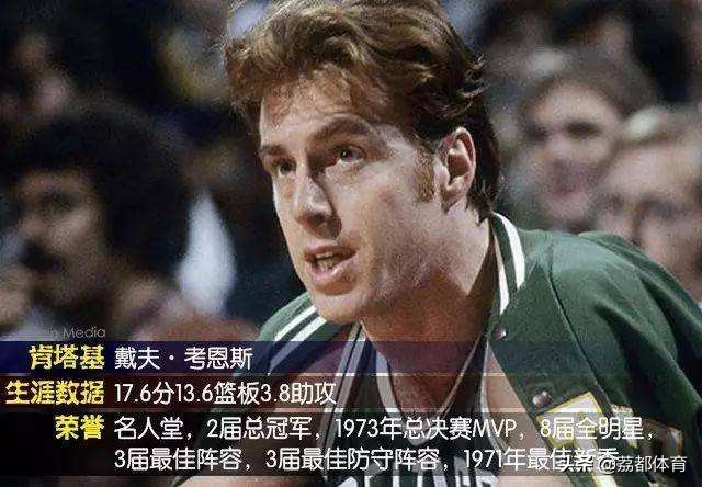 NBA75周年球队排名：76 位篮球传奇人物在我们的名单上签到