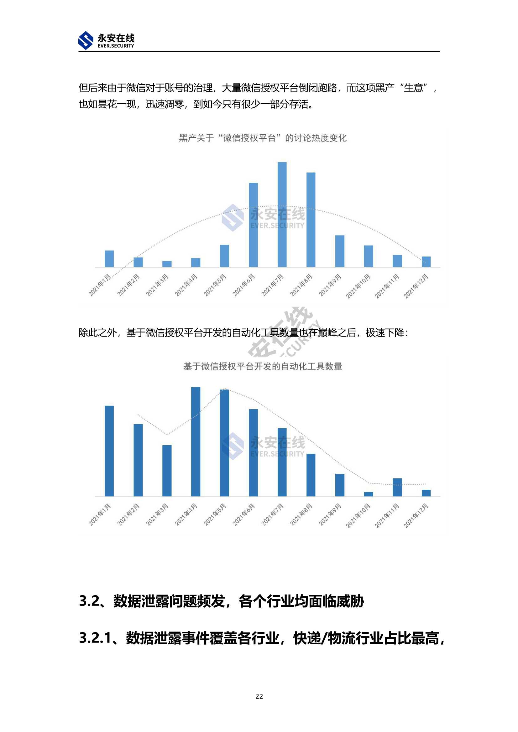 2021年黑灰产行业研究及趋势洞察报告（永安在线）