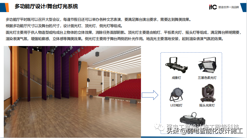 智慧校园整体解决方案（值得收藏）
