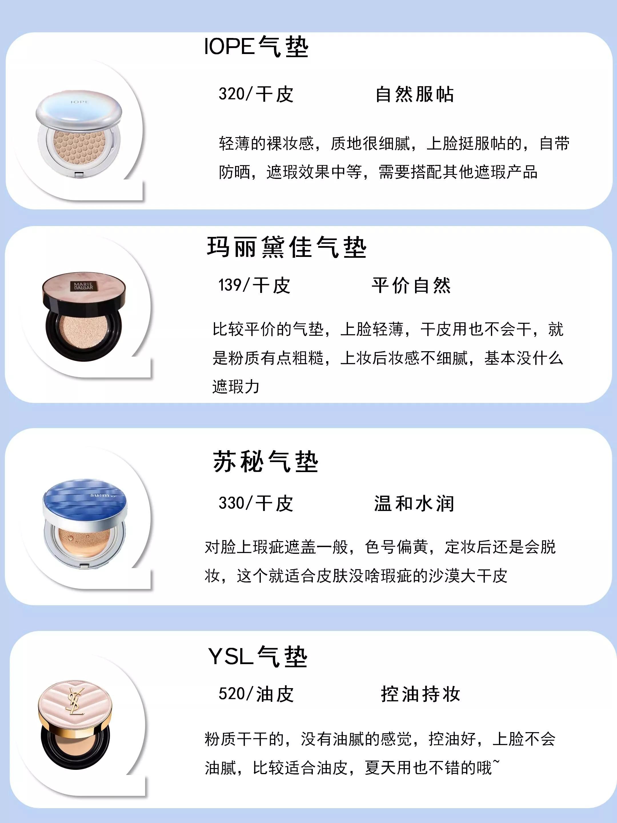 夏季持妝氣墊你選對了嗎#氣墊#持妝氣墊#好物分享#河南高溫