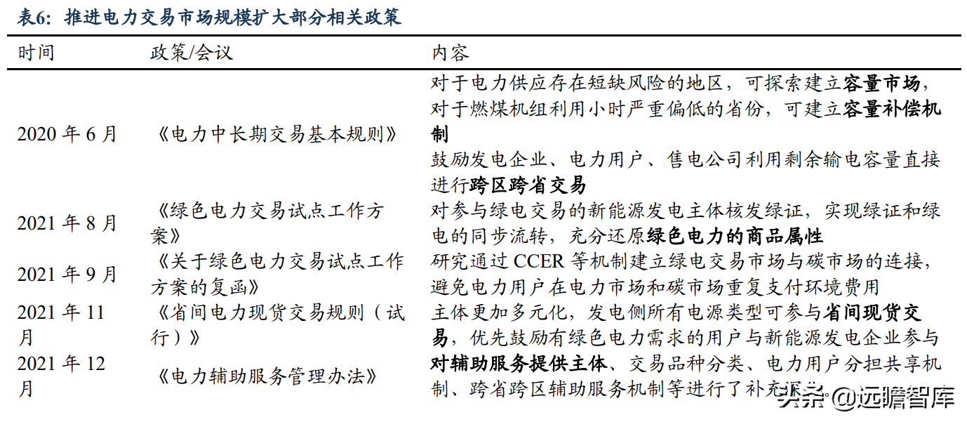 背靠国网，优势显著，远光软件：远景光明的电力信息化重塑与新增