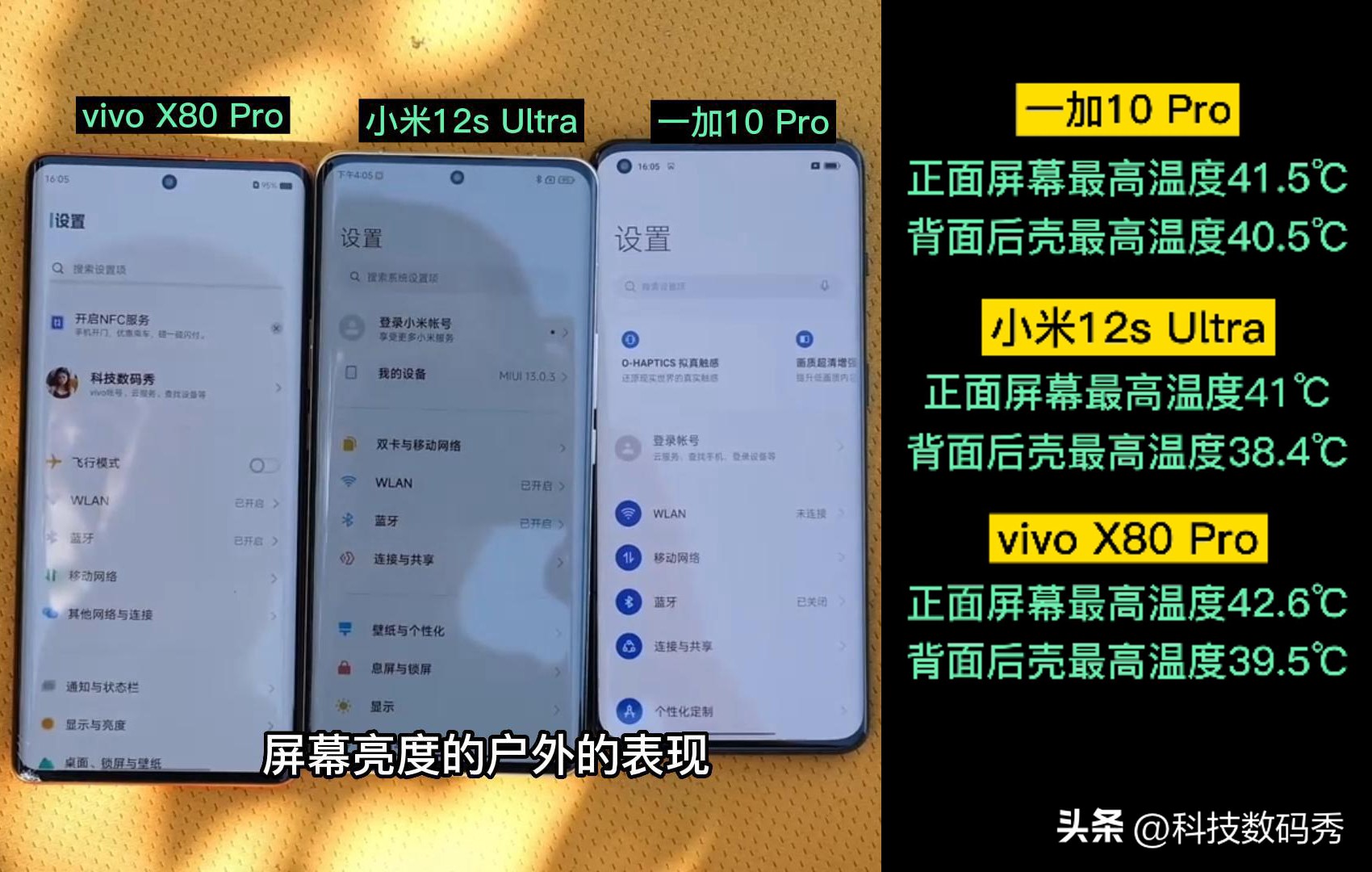 小米徕卡、一加哈苏、vivo蔡司三大手机相机镜头PK，究竟谁最会拍