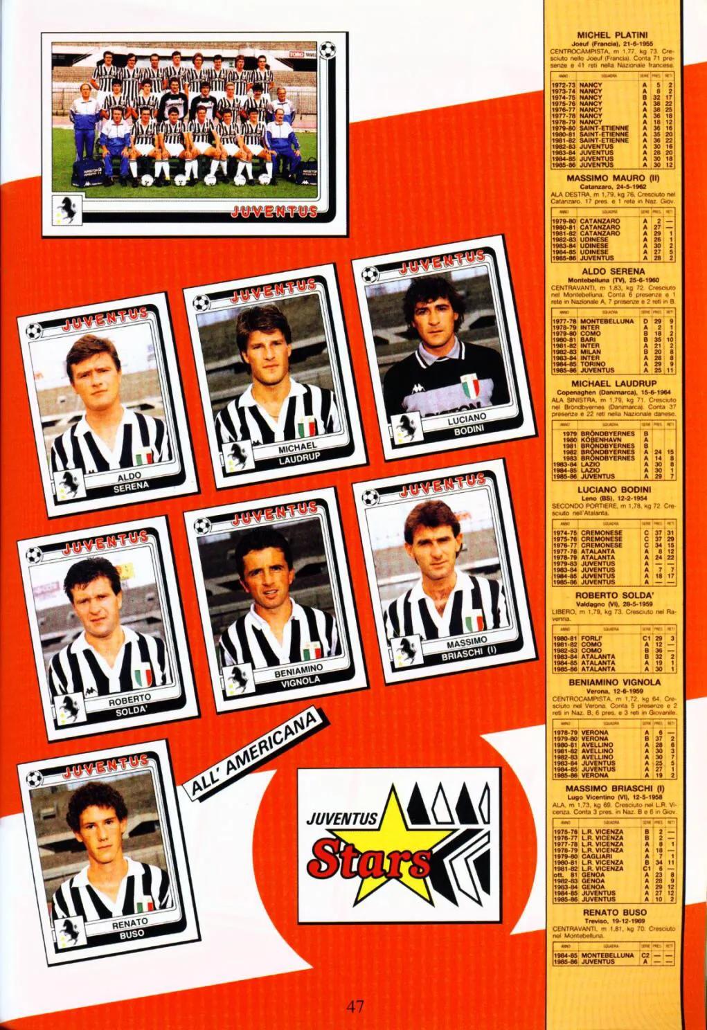 普拉蒂尼尤文时期阵容（「忆意甲」重温1986／87赛季意甲联赛尤文图斯队）
