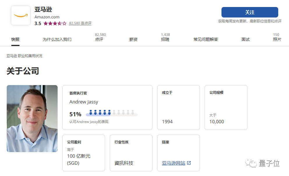 马斯克启动特斯拉10%裁员！对经济形势非常悲观，股价一夜跌了9%