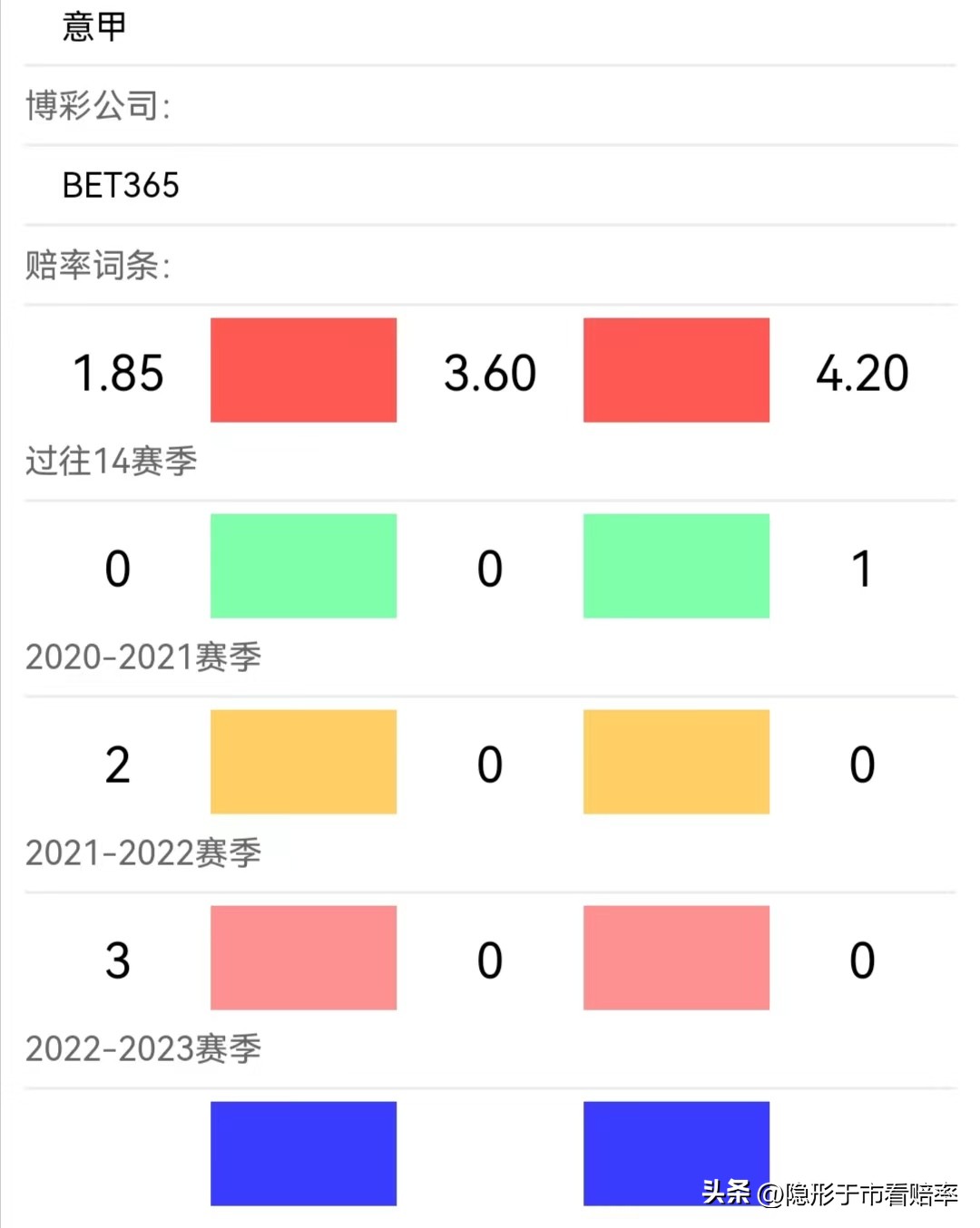 3场英超、1(22100期胜负彩 英超 英冠 意甲 法甲组合难度不大 中奖机会来了)