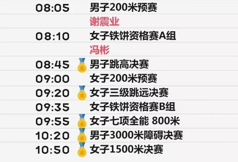 中央电视台5 在线直播（CCTV5今日直播：08：00直播世界田径锦标赛(附：赛程)）