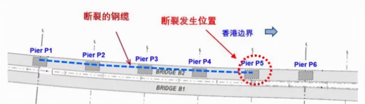 深圳灣大橋鋼纜斷裂大調(diào)查——絕命塵埃