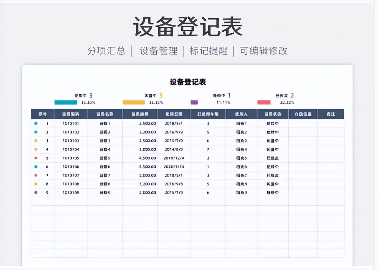 财务会计快拿走备用！2022最全财务Excel表格模版！简单实用
