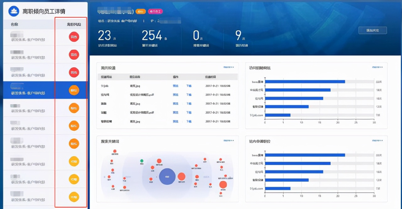 全网猎杀打工人：你的喜好和动态，老板比你更懂