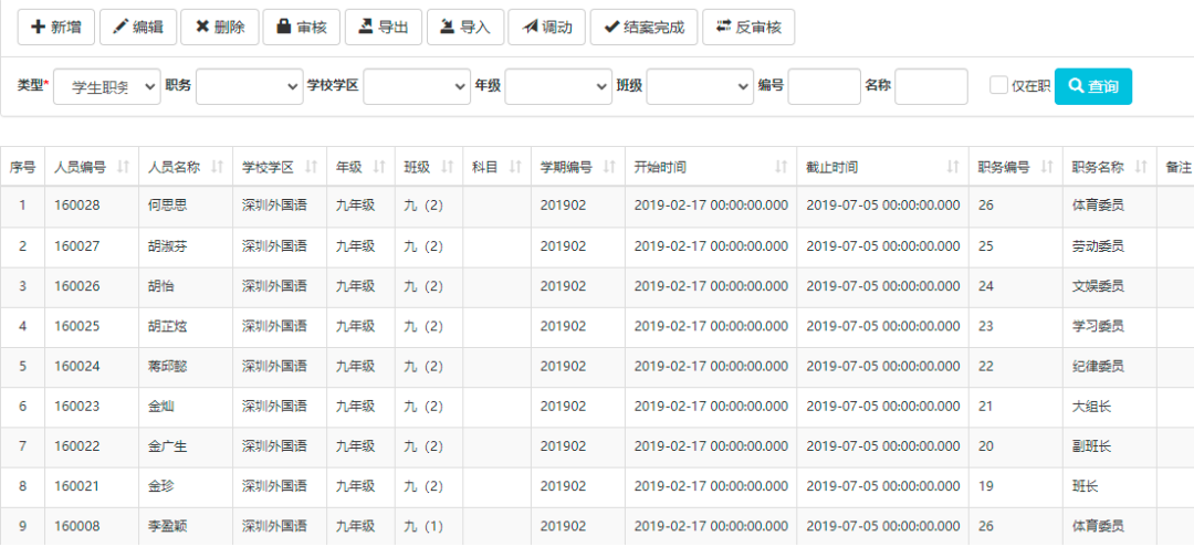 关注丨“双减”之下学校如何做好教师评价