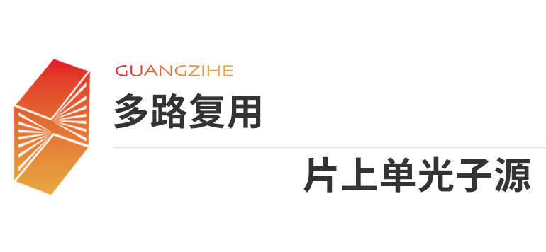 单光子产率提升近三倍，电子科技大学提出新型宣布式单光子源方案