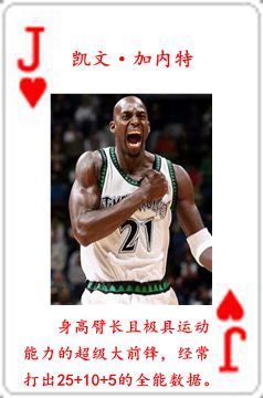 nba的名人有哪些(NBA历史54大巨星！（2022新春贺岁版）)