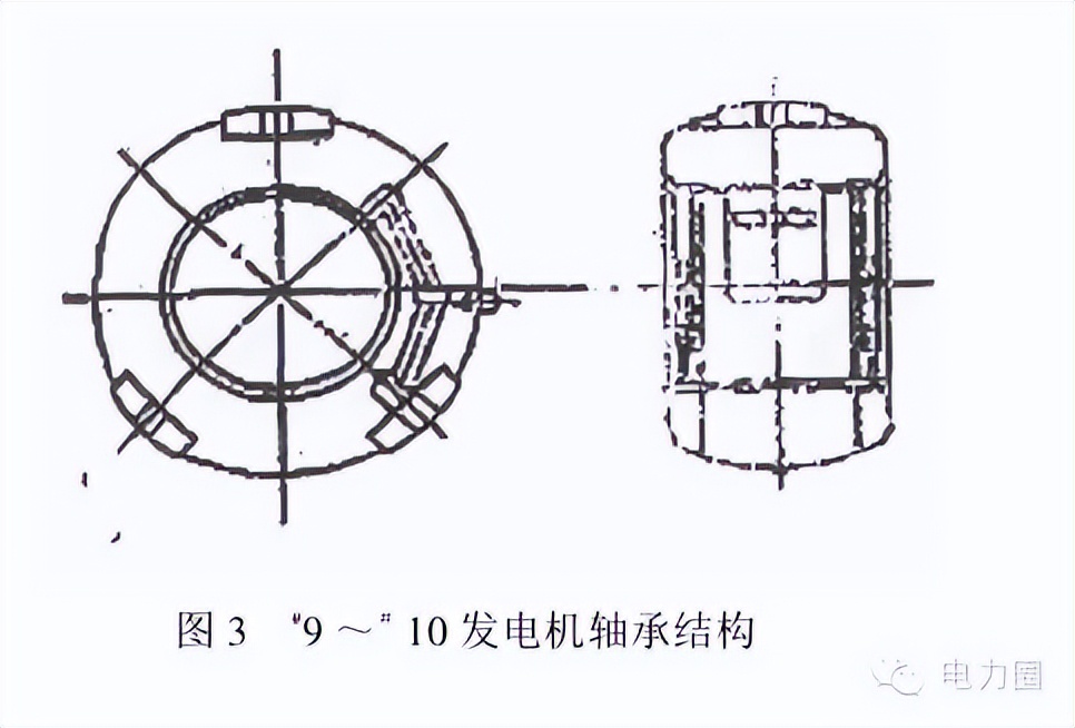 转载--八种汽轮发电机重大事故案例详解，希望永远也不会遇到