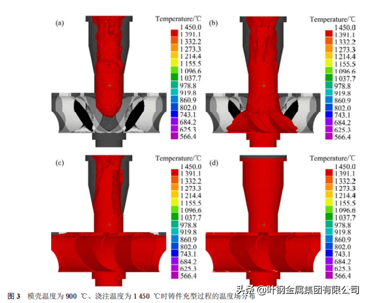 铸造高温合金K418（K18/inconel713c）车用增压涡轮热裂倾向分析