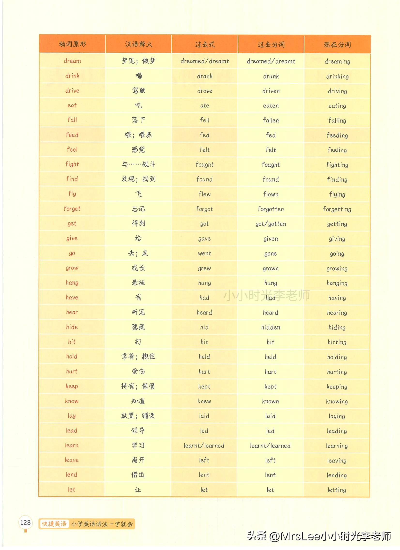 have英语怎么读（have英语怎么读音发音）-第15张图片-科灵网