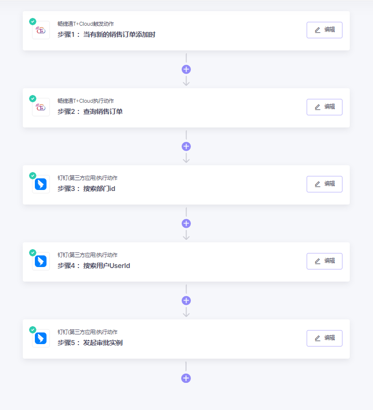 畅捷通T+Cloud无需API开发连接钉钉，实现订单信息自动发起审批