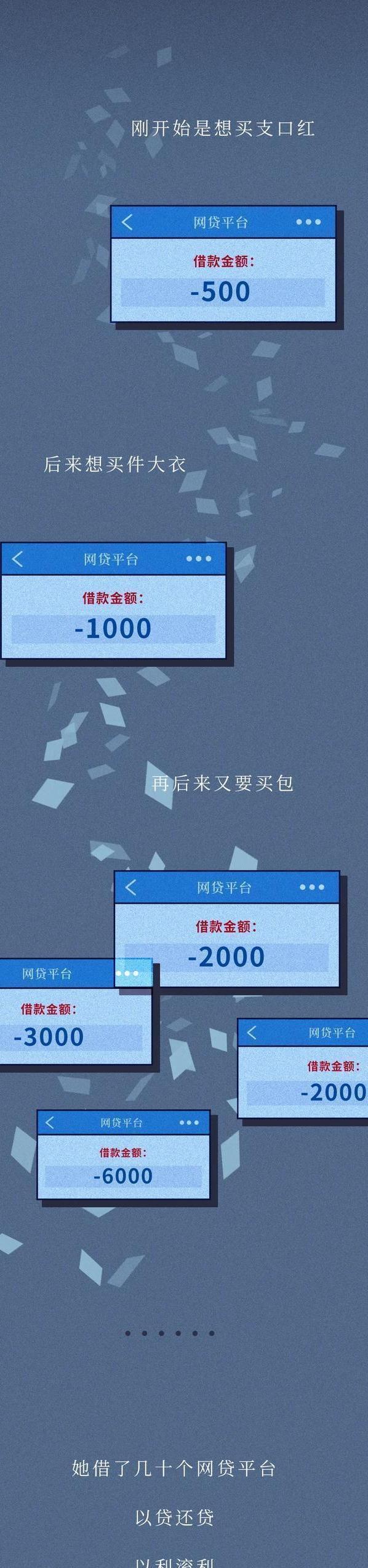 裸贷 会给生活带来什么后果？你知道它的危害吗？