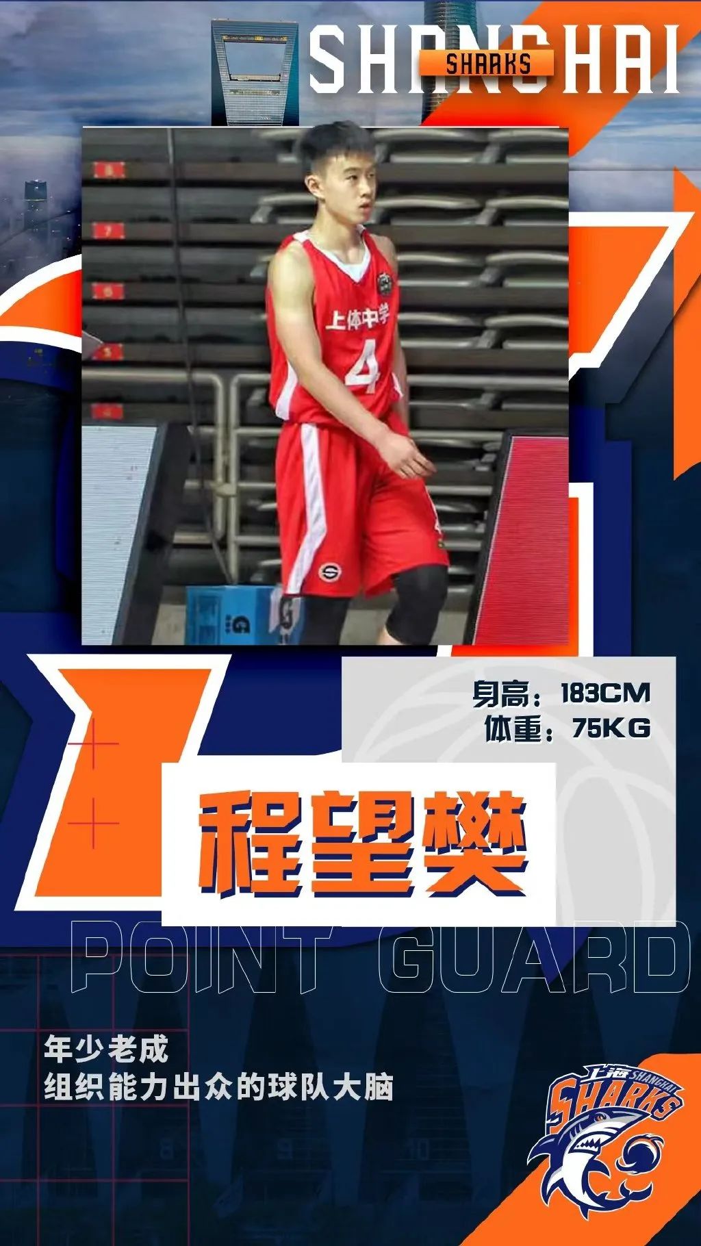 CBA揭幕在即，《G品篮球》展望上海男篮未来新星
