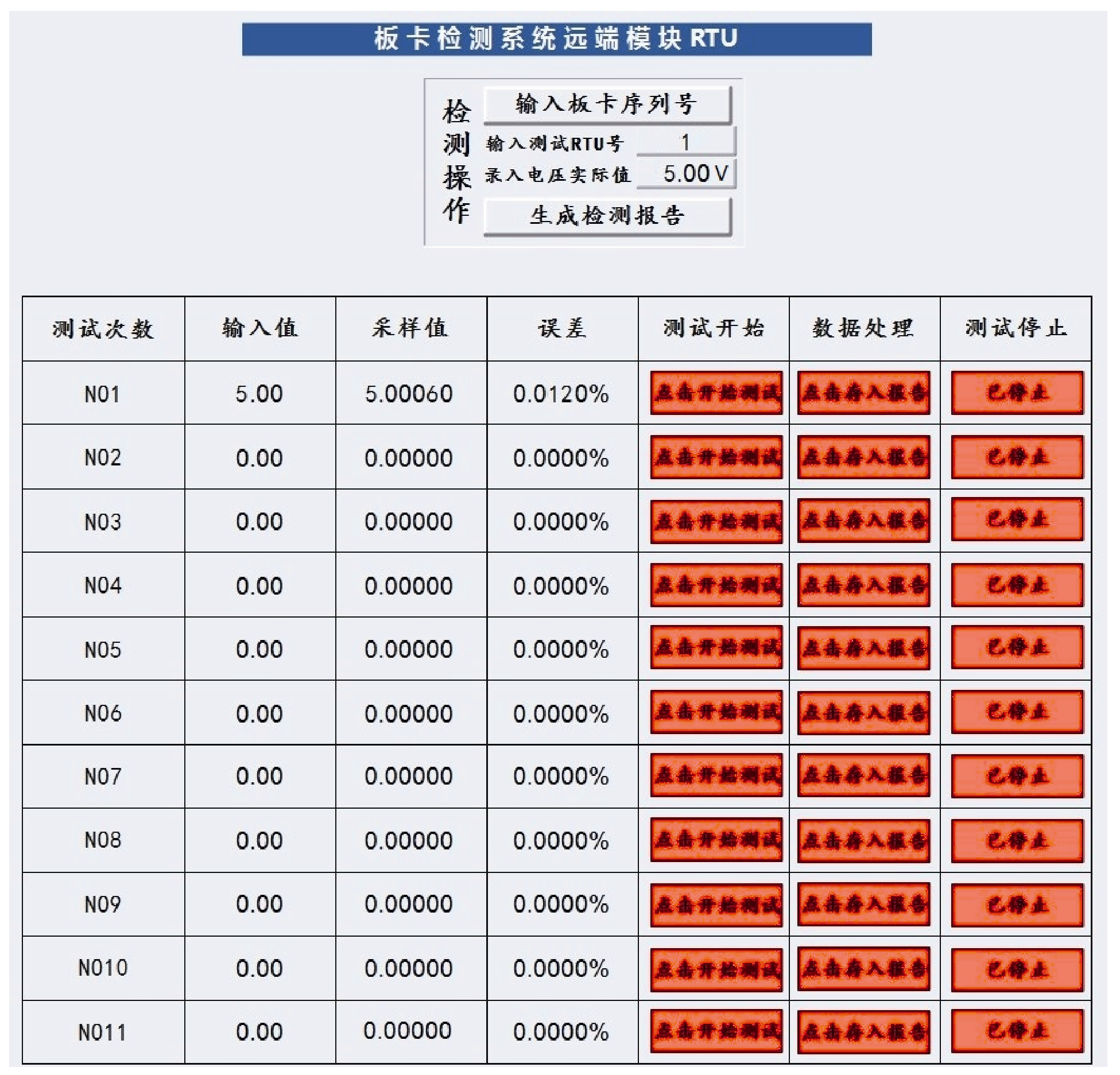 南瑞繼保開發(fā)出一種基于PCS—9550直流控制平臺的板卡檢測系統(tǒng)