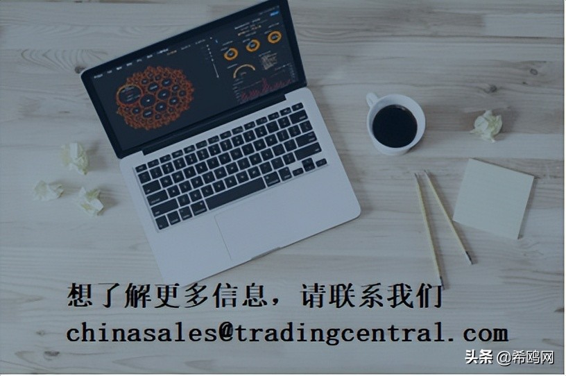 Trading Central推出「智能舆情buzz(中文版)」