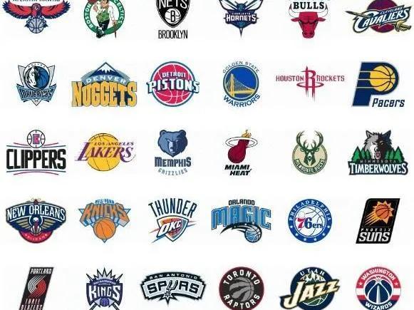 美国哪些大城市没有nba（nba球队所对应的中国城市）