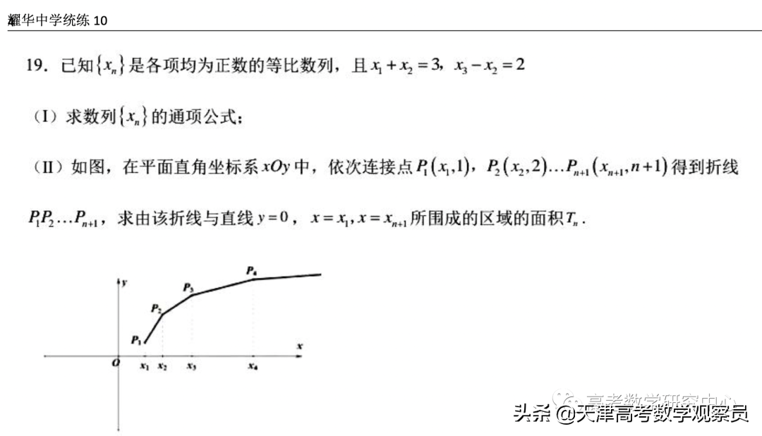 天津市耀华中学2022高三统练：数列综合解题思路分析