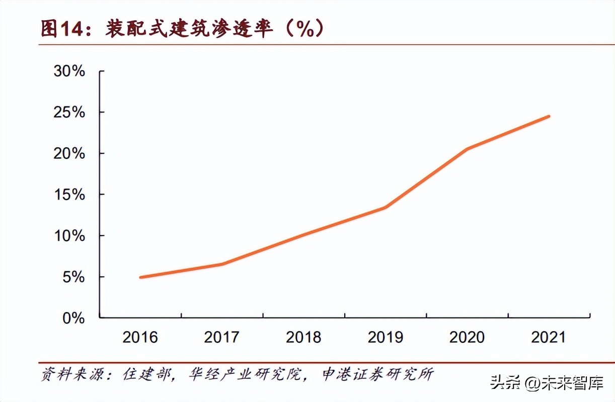 碧桂园支持pi币支付有公告吗（pi币支付碧桂园房产）-第4张图片-科灵网