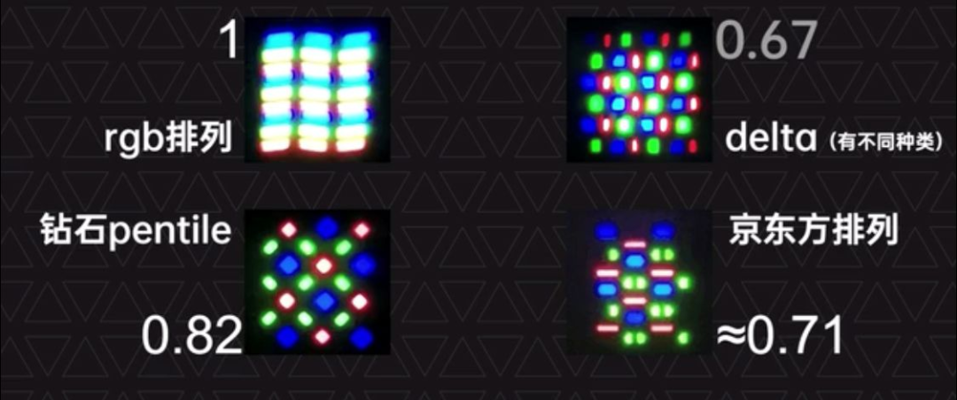 今年千元机屏幕能干翻华为旧旗舰？这下破案了