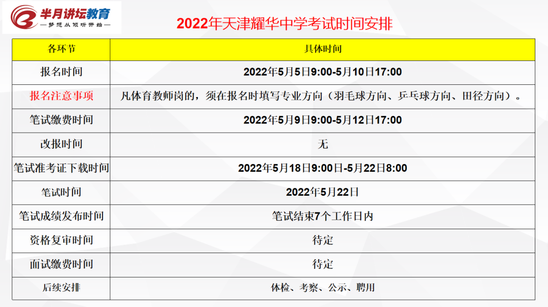 5月5日报名！天津市耀华中学、实验中学2022年共招聘在编教师17名