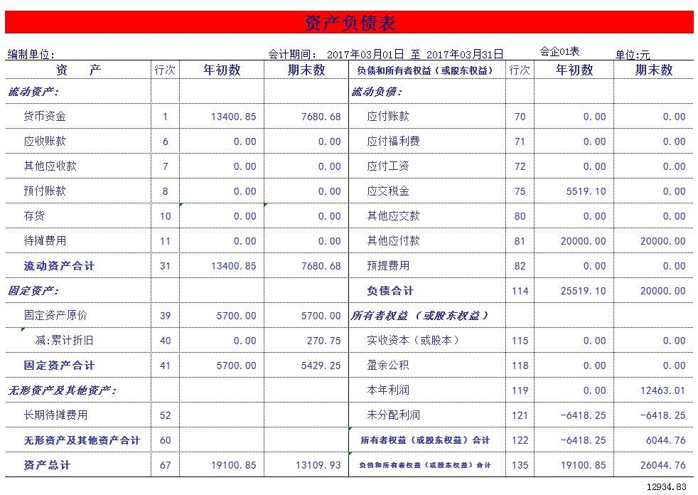 别再花冤枉钱买财务软件了，这套免费的，比5000多买来的还好用