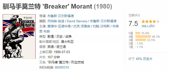 30部豆瓣高分法律电影推荐&详解