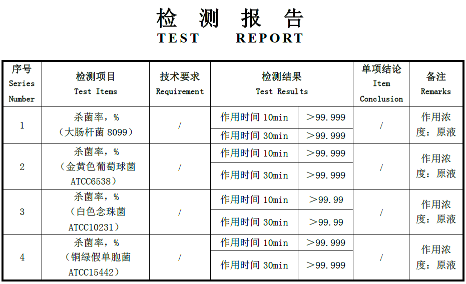 ȫ��������Ĥ�Ӵ�����Ч�������豸��3N�����۾���ԭ����ͨ����֤