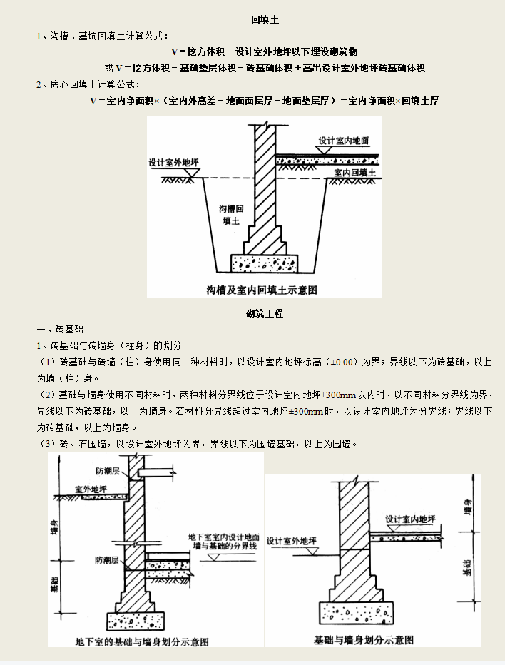 用一次就爱上的：建筑工程量计算方法，含施工图纸及计算公式汇总