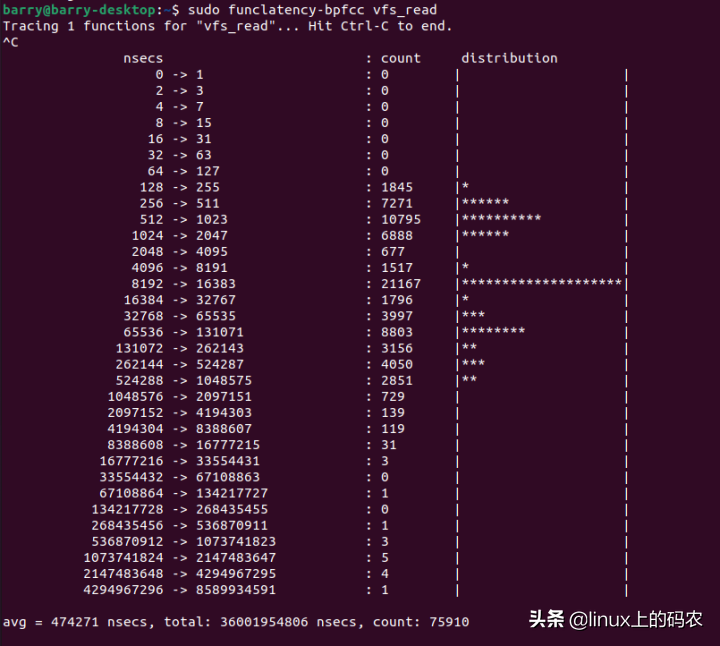 Linux内核性能剖析的方法学和主要工具（下文）