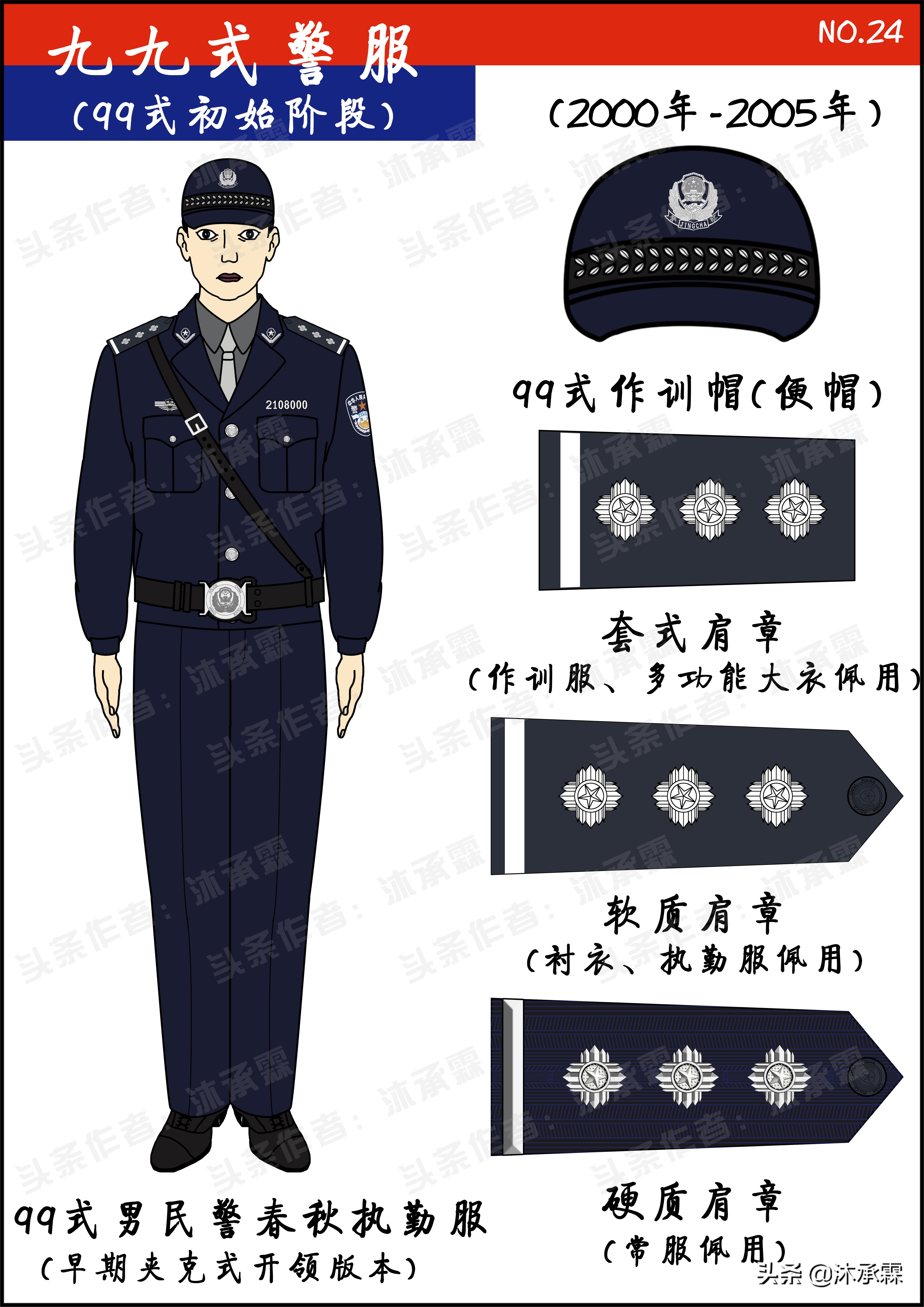 “耕耘不辍，踵事增华”——监狱戒毒系统民警警服变迁「纯图版」