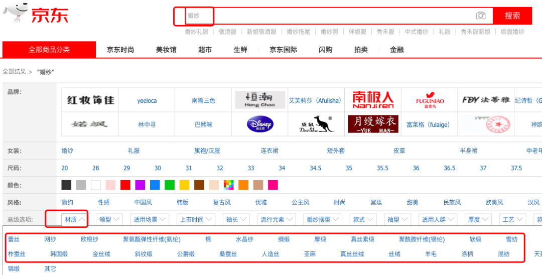 站内SEO布局：站内词库布局与关键词搜索排名秘诀