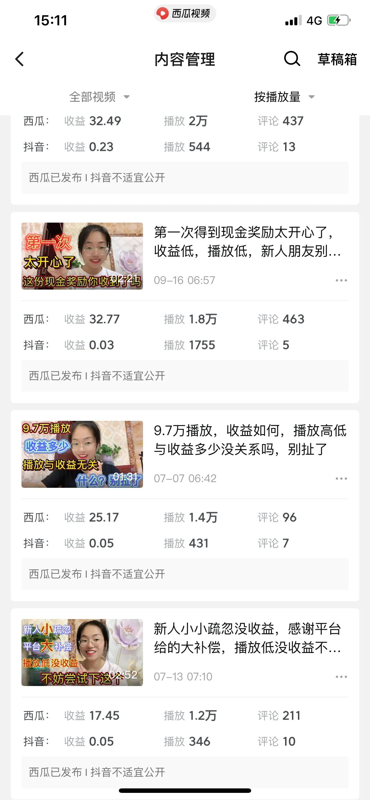 通过自媒体赚钱的梦想，从起飞到陨落