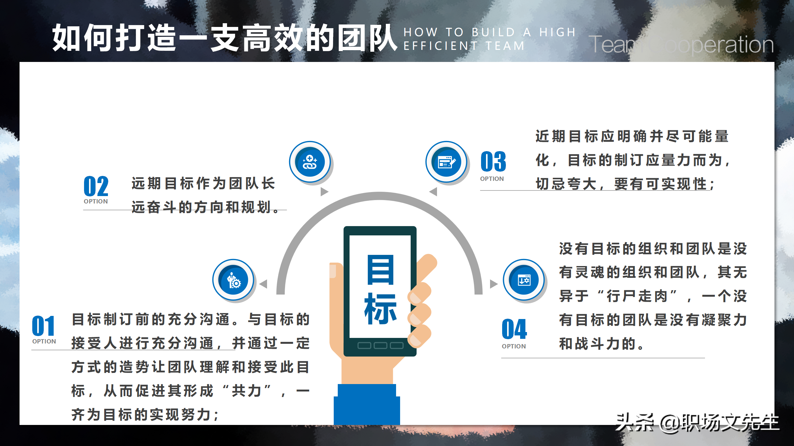 如何打造一支高效的团队？39页团队建设与管理培训，团队的力量