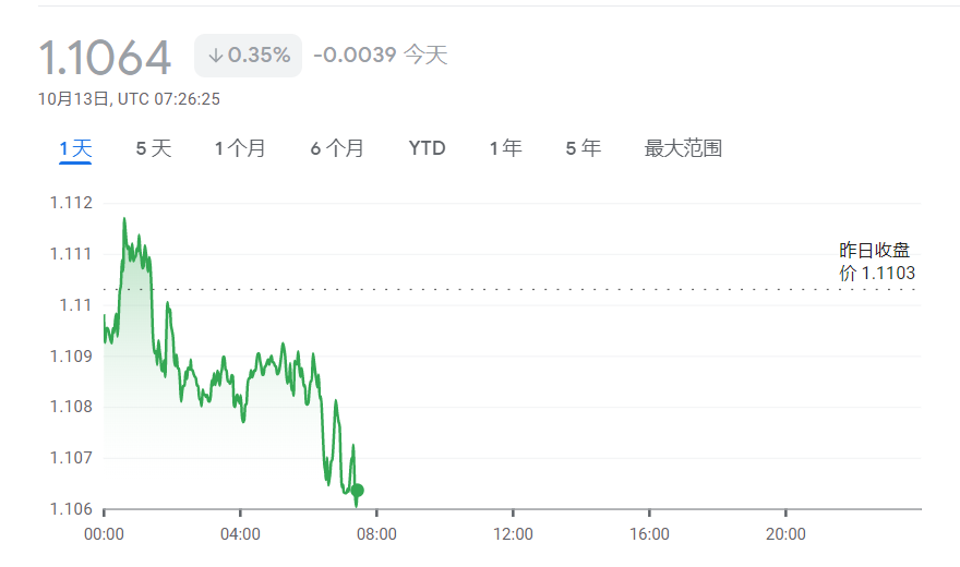 神操作幕后推手(美国正在收割英国日本，美债抛售潮的幕后推手似乎正浮出水面)