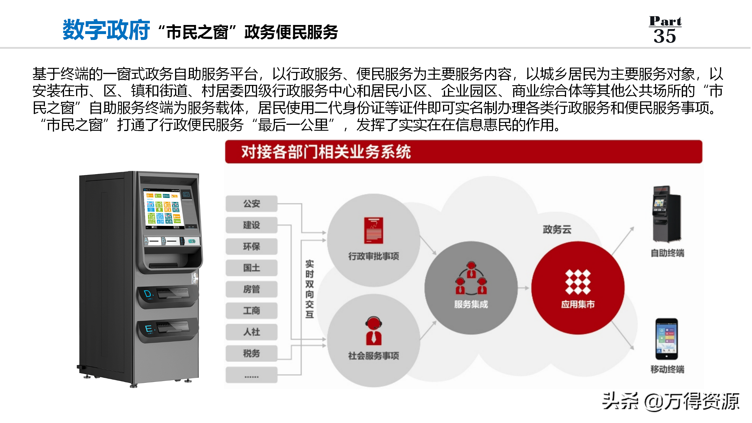 数字政府全套规划解决方案PPT（非常详细的设计）