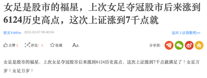 女足奪冠買什么股票（女足奪冠后A股開門紅，上次奪冠飆到6000點……）