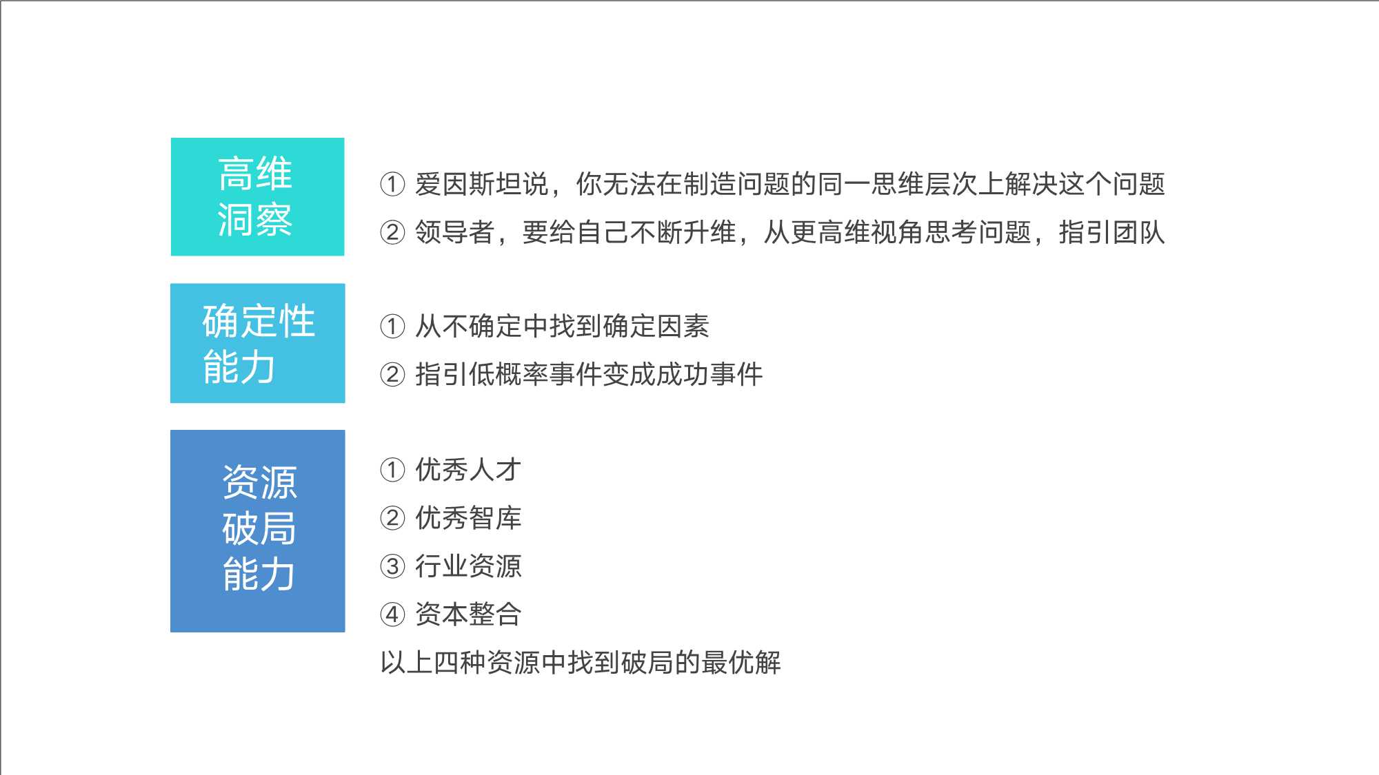 跨境电商管理思维模型和实战工具（146页）